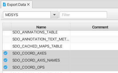 Data View